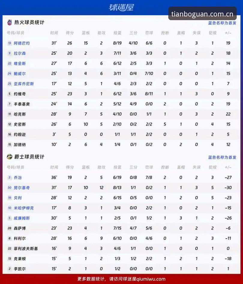 天博官网网页2025登录 从埃及2-1逆转新西兰看赛事数据追踪的完整指南——天博体育平台实战观察